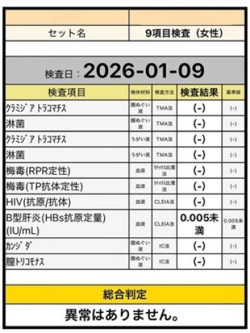 恋守～KOMORI～（24歳） BBW大宮